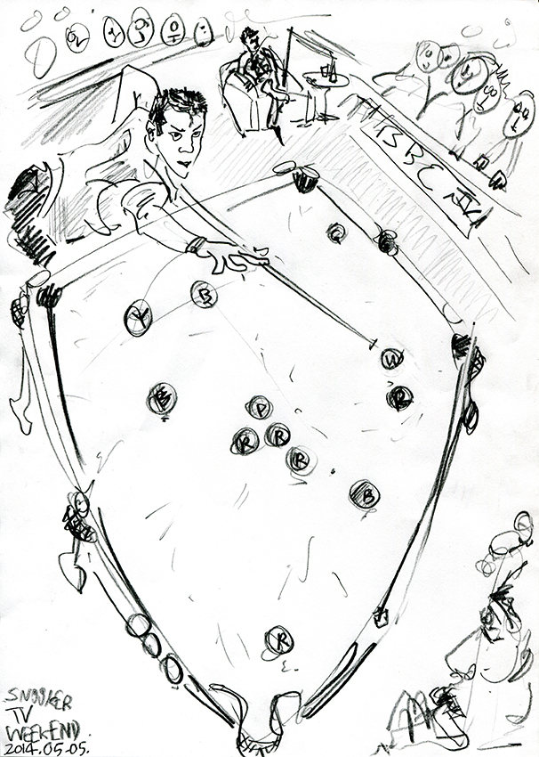 Snooker World Championship 2014 drawing